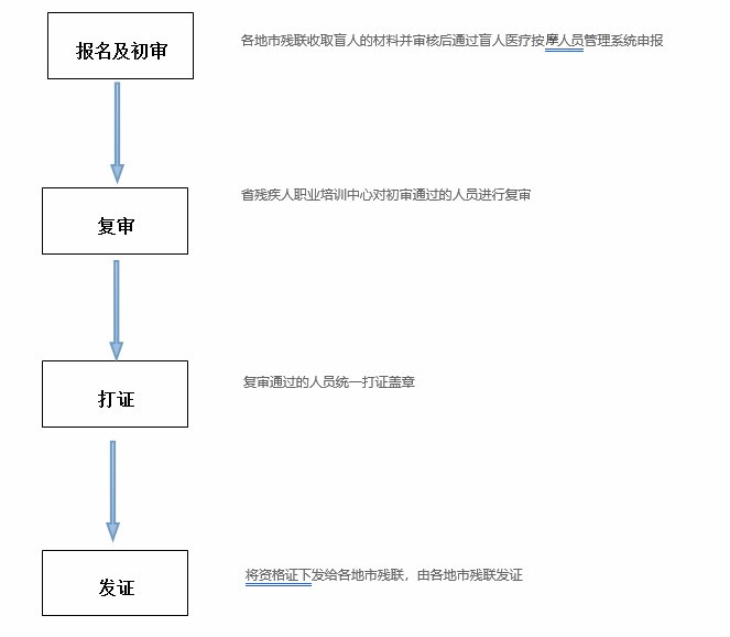 3164548142.jpg 3164548142.jpg